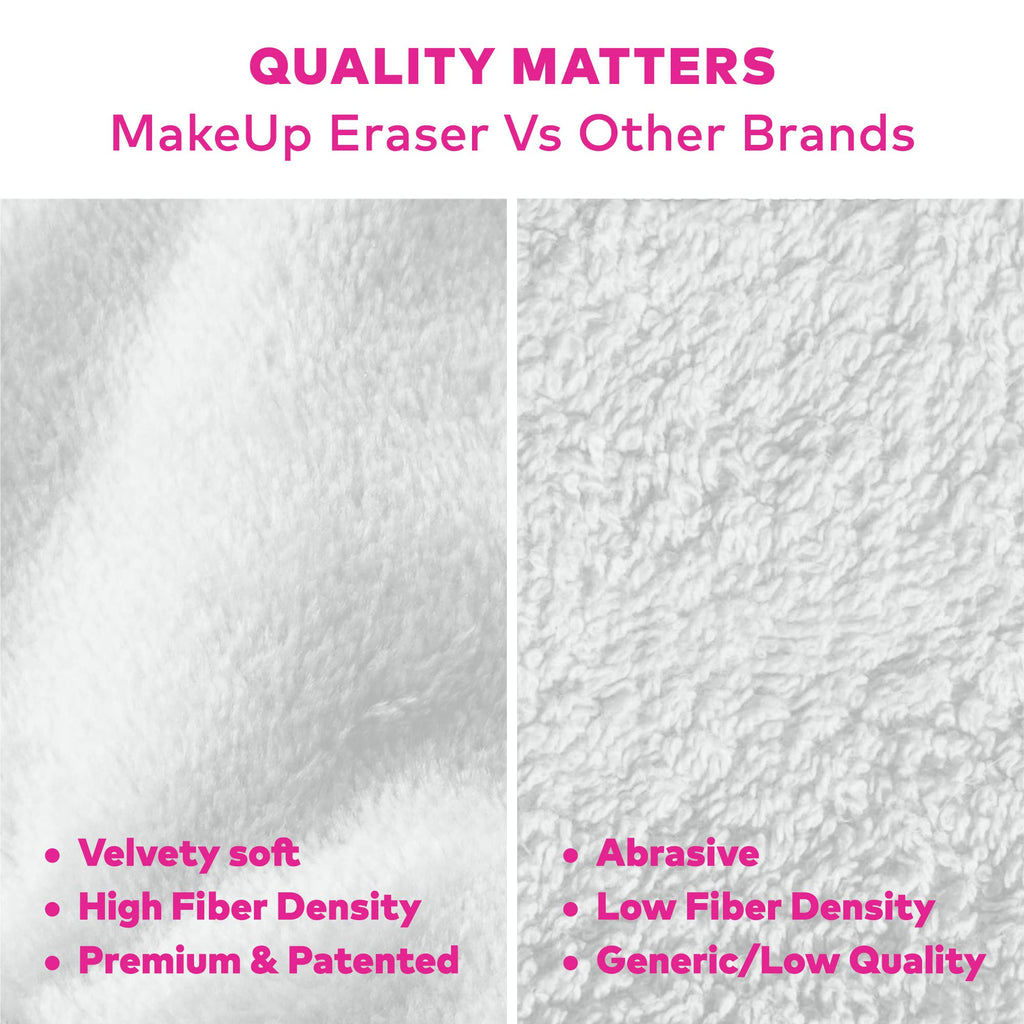 Cherry 7-Day Set & Makeup Bag