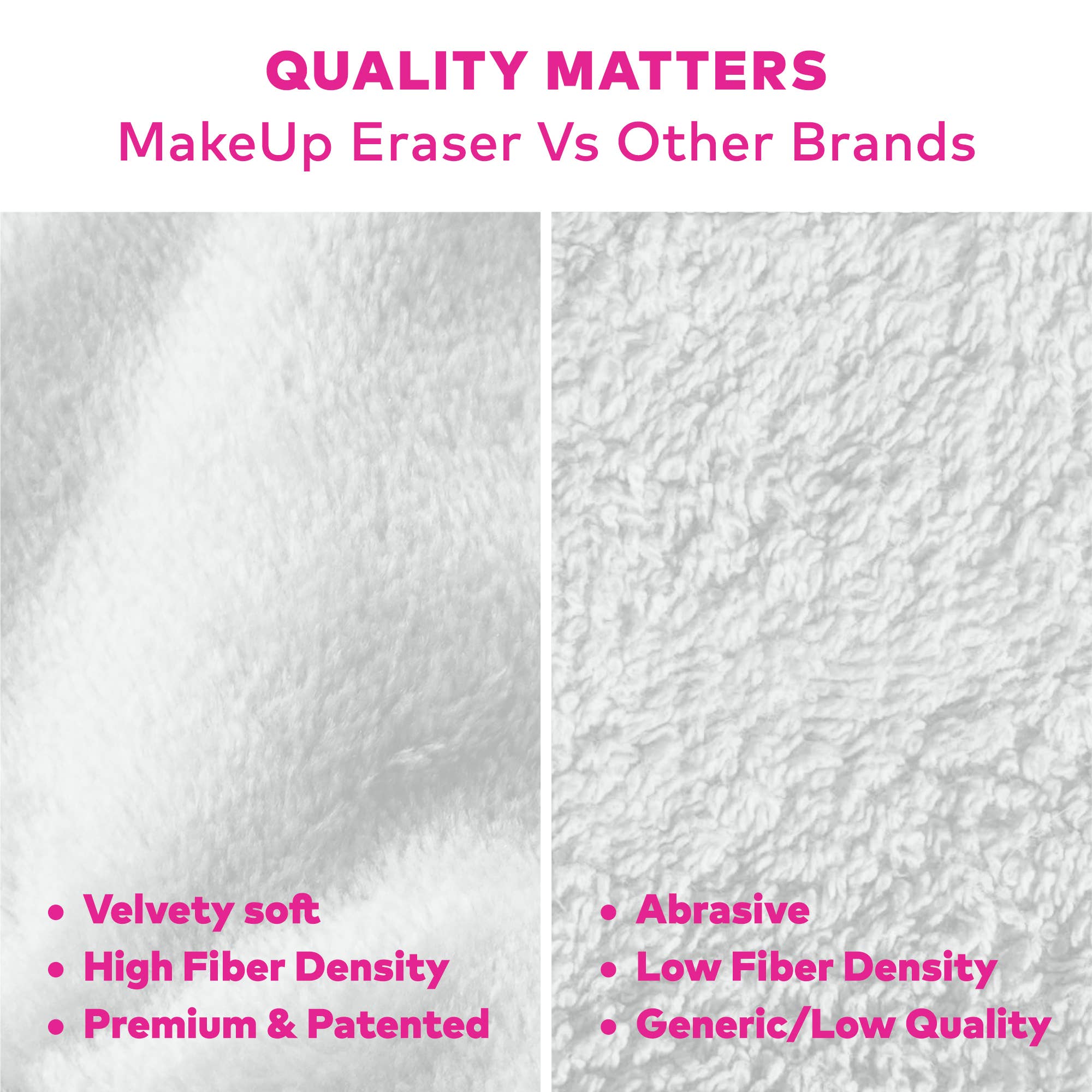 Cherry 7-Day Set & Makeup Bag