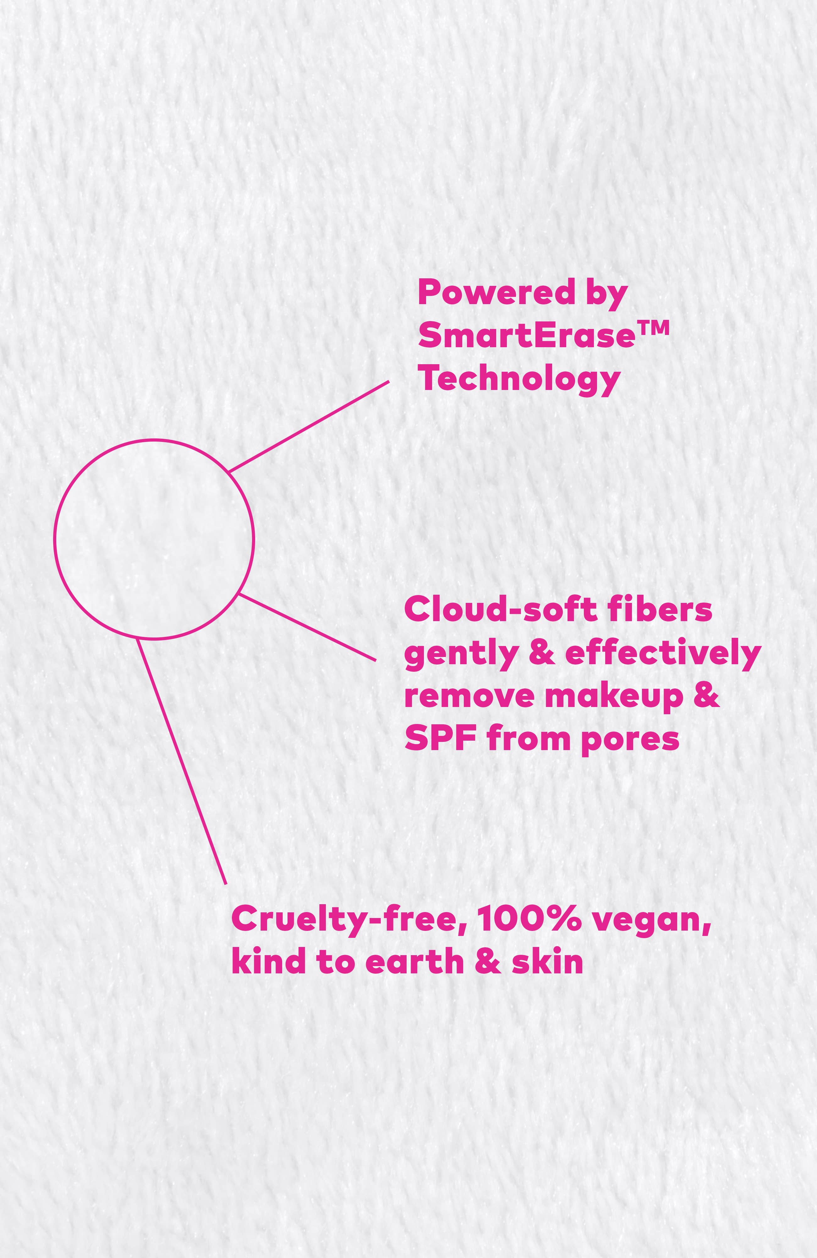 Cherry 7-Day Set & Makeup Bag